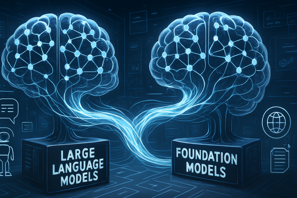 Large Language Models a Subset of Foundation Models